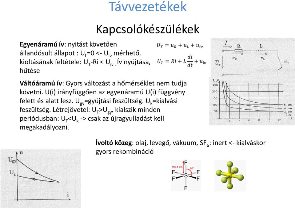 U(i) irányfüggően az egyenáramú U(i) függvény felett és alatt lesz. U gy =gyújtási feszültség. U k =kialvási feszültség.