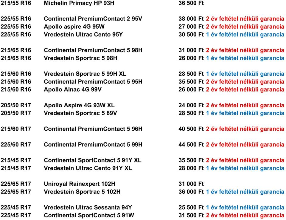 Sportrac 5 98H 26 000 Ft 1 év feltétel nélküli garancia 215/60 R16 Vredestein Sportrac 5 99H XL 28 500 Ft 1 év feltétel nélküli garancia 215/60 R16 Continental PremiumContact 5 95H 35 500 Ft 2 év