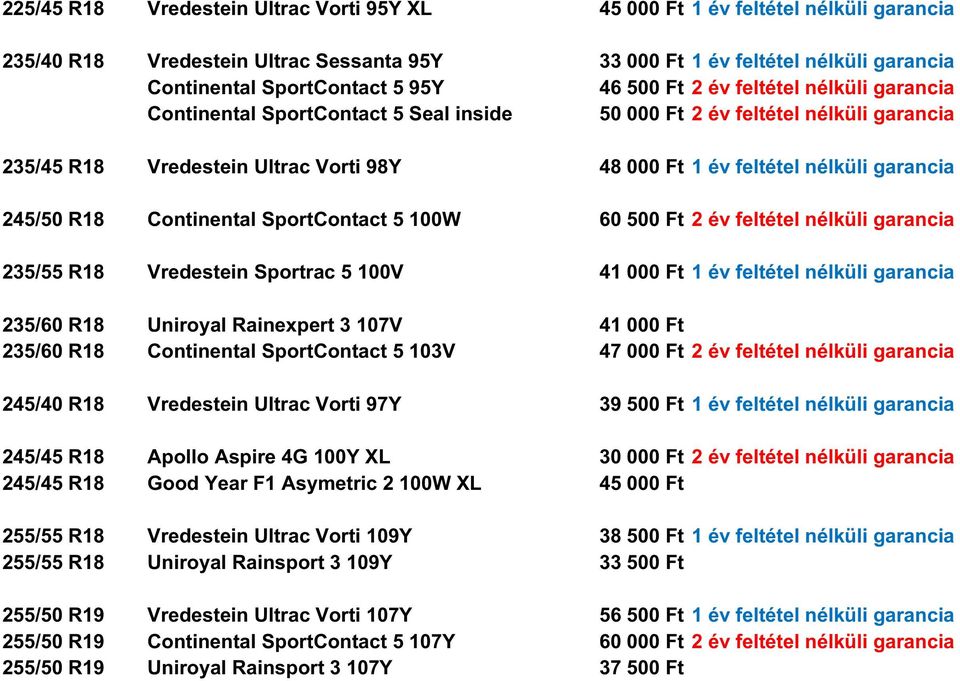 245/50 R18 Continental SportContact 5 100W 60 500 Ft 2 év feltétel nélküli garancia 235/55 R18 Vredestein Sportrac 5 100V 41 000 Ft 1 év feltétel nélküli garancia 235/60 R18 Uniroyal Rainexpert 3