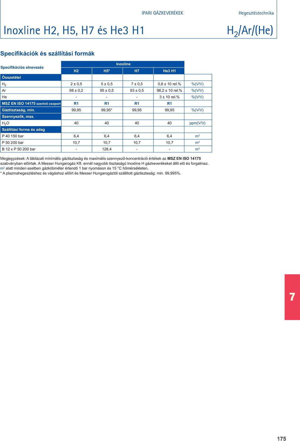 99,95 99,95* 99,95 99,95 %(V/V) H 2 O 40 40 40 40 ppm(v/v) P 40 150 bar 6,4 6,4 6,4 6,4 m 3 P 50 200 bar 10,7 10,7 10,7 10,7 m 3 B 12 x P 50 200 bar - 128,4 - - m 3 Megjegyzések: A táblázati