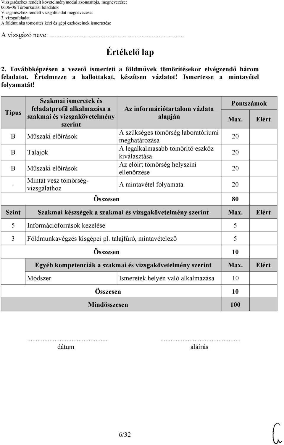 Típus B B B Szakmai ismeretek és feladatprofil alkalmazása a szakmai és vizsgakövetelmény szerint Műszaki előírások Talajok Műszaki előírások Mintát vesz tömörségvizsgálathoz Az információtartalom