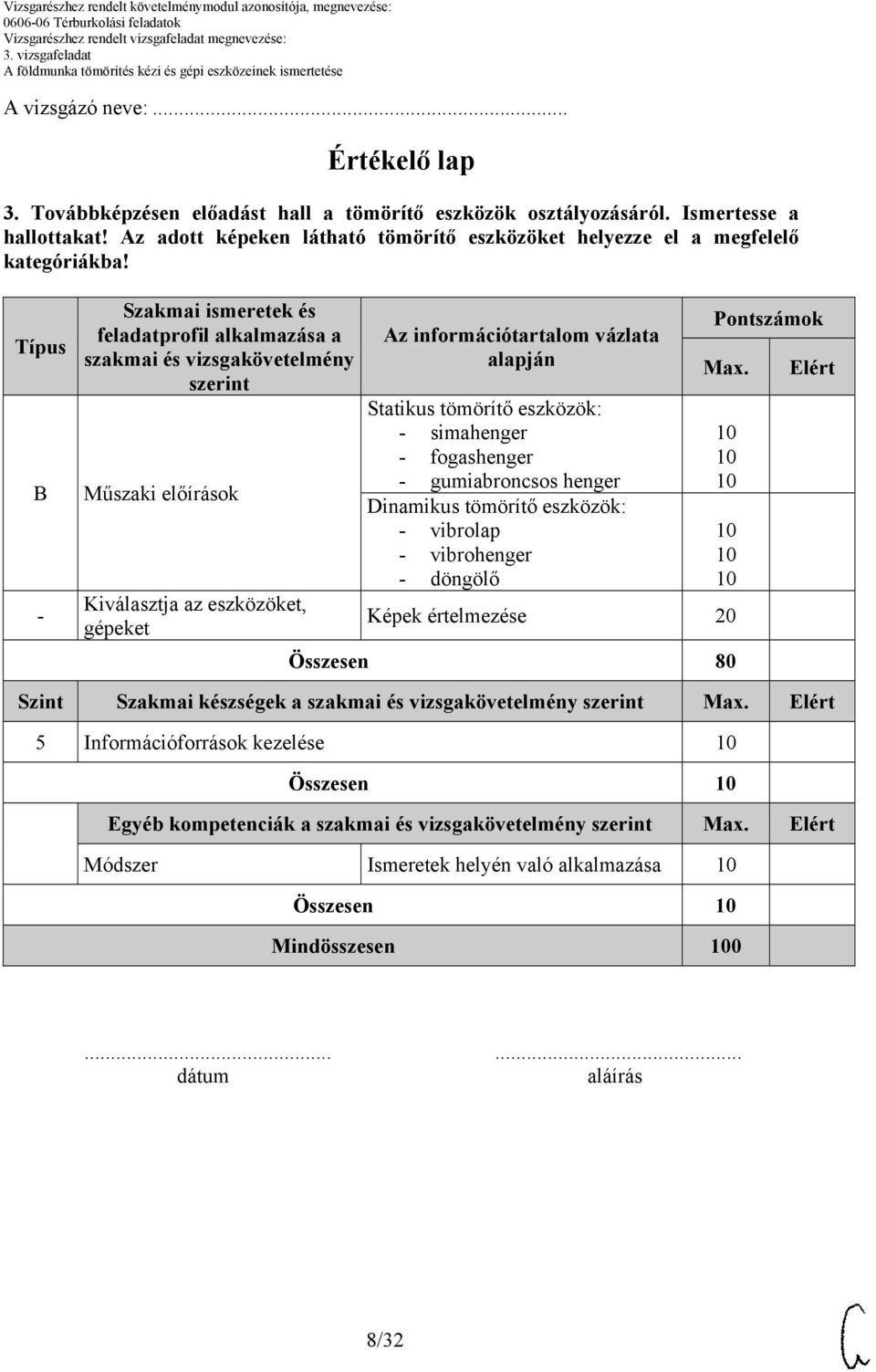 Típus B Szakmai ismeretek és feladatprofil alkalmazása a szakmai és vizsgakövetelmény szerint Műszaki előírások Kiválasztja az eszközöket, gépeket Az információtartalom vázlata alapján Statikus