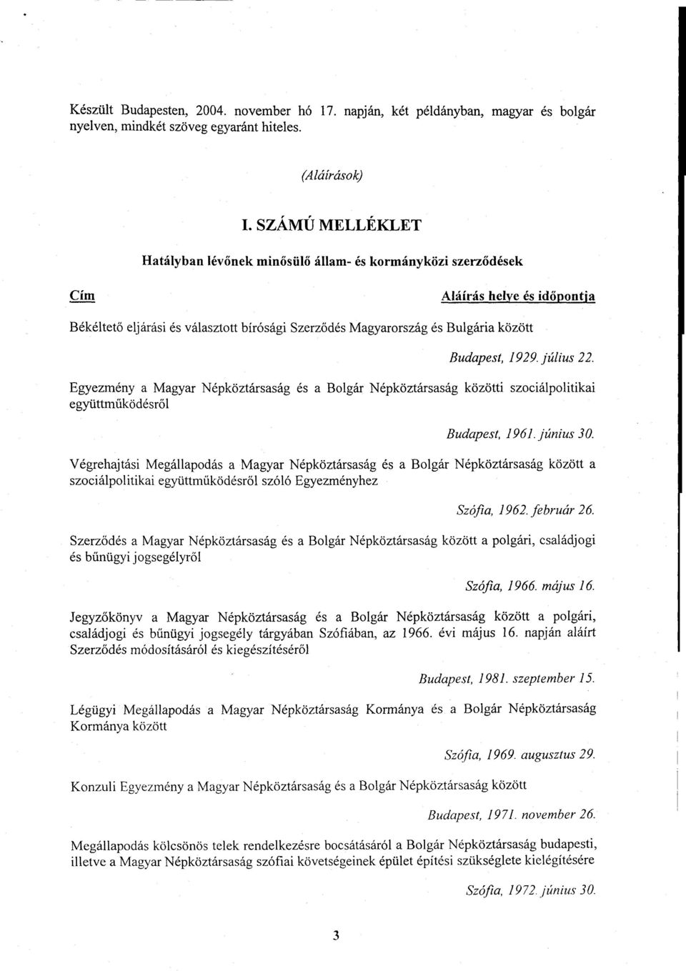 Budapest, 1929. július 22. Egyezmény a Magyar Népköztársaság és a Bolgár Népköztársaság közötti szociálpolitikai együttműködésről Budapest, 1961. június 30.
