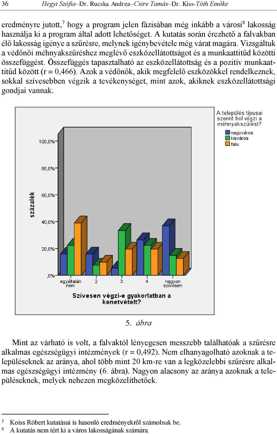 Vizsgáltuk a védőnői méhnyakszűréshez meglévő eszközellátottságot és a munkaattitűd közötti összefüggést. Összefüggés tapasztalható az eszközellátottság és a pozitív munkaattitűd között (r = 0,466).