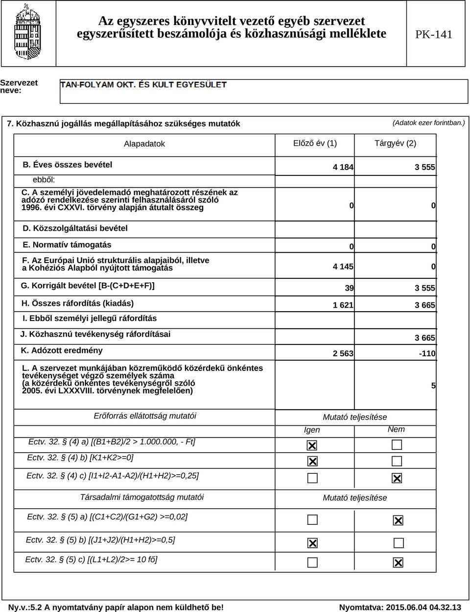 Normatív támogatás F. Az Európai Unió strukturális alapjaiból, illetve a Kohéziós Alapból nyújtott támogatás G. Korrigált bevétel [B-(C+D+E+F)] H. Összes ráfordítás (kiadás) I.