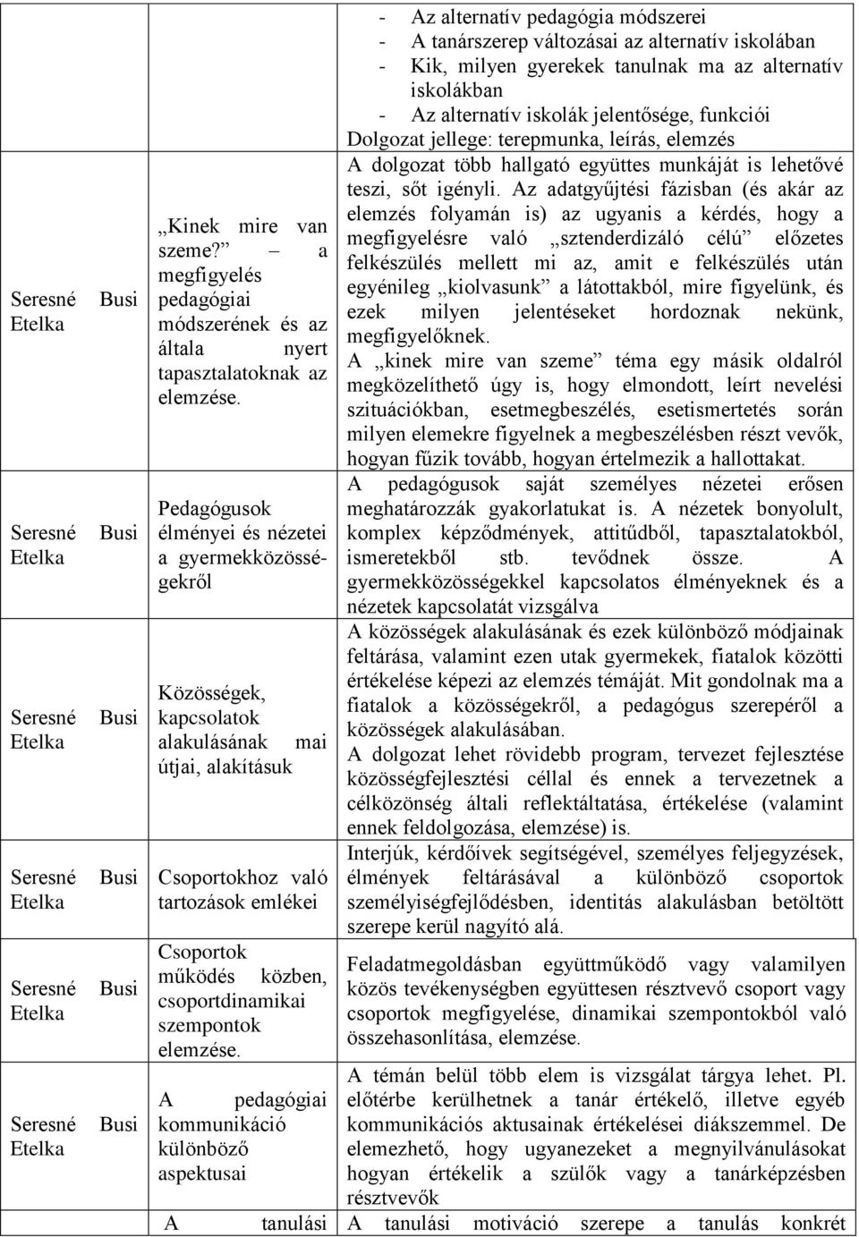 szempontok elemzése.
