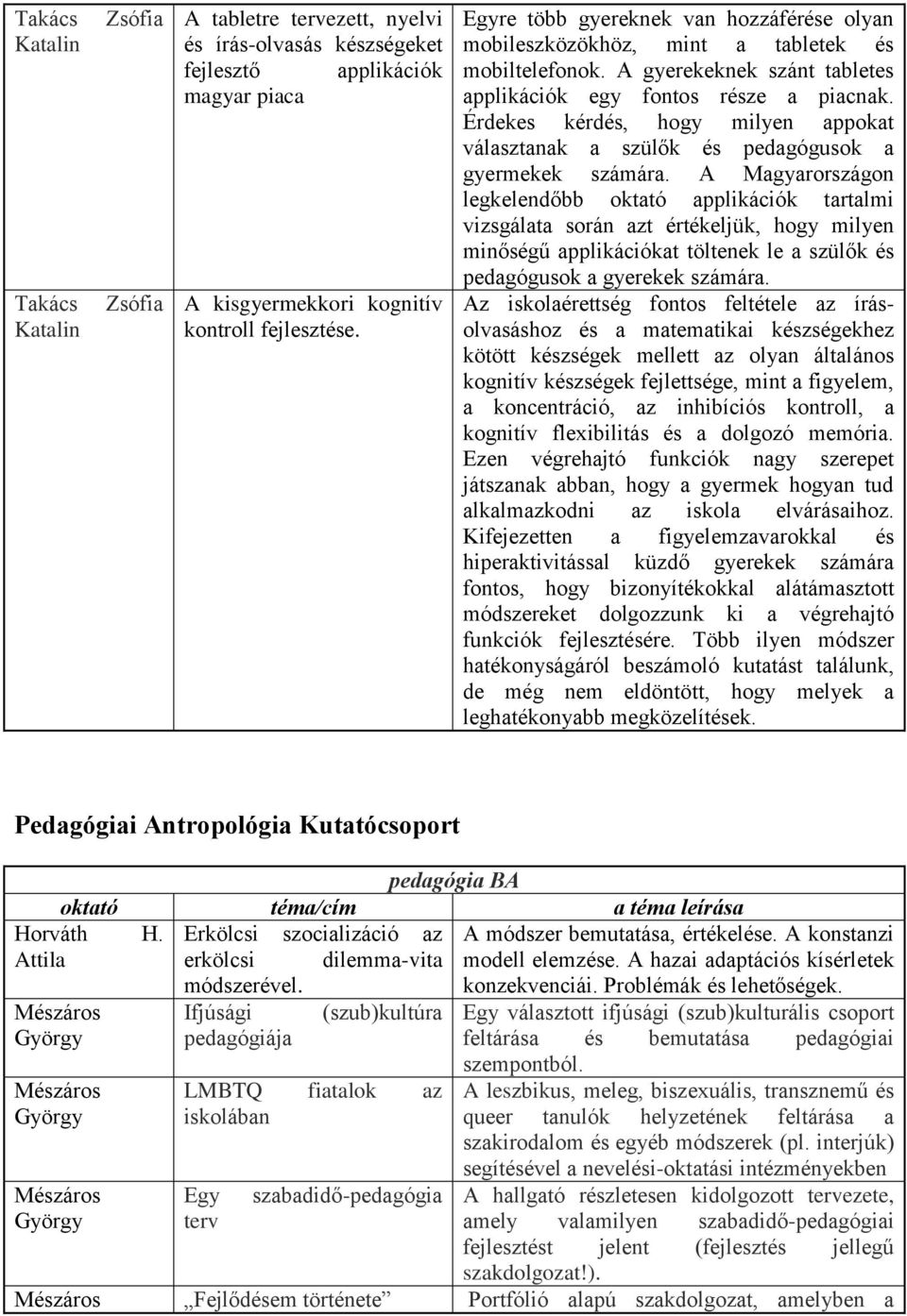 Érdekes kérdés, hogy milyen appokat választanak a szülők és pedagógusok a gyermekek számára.