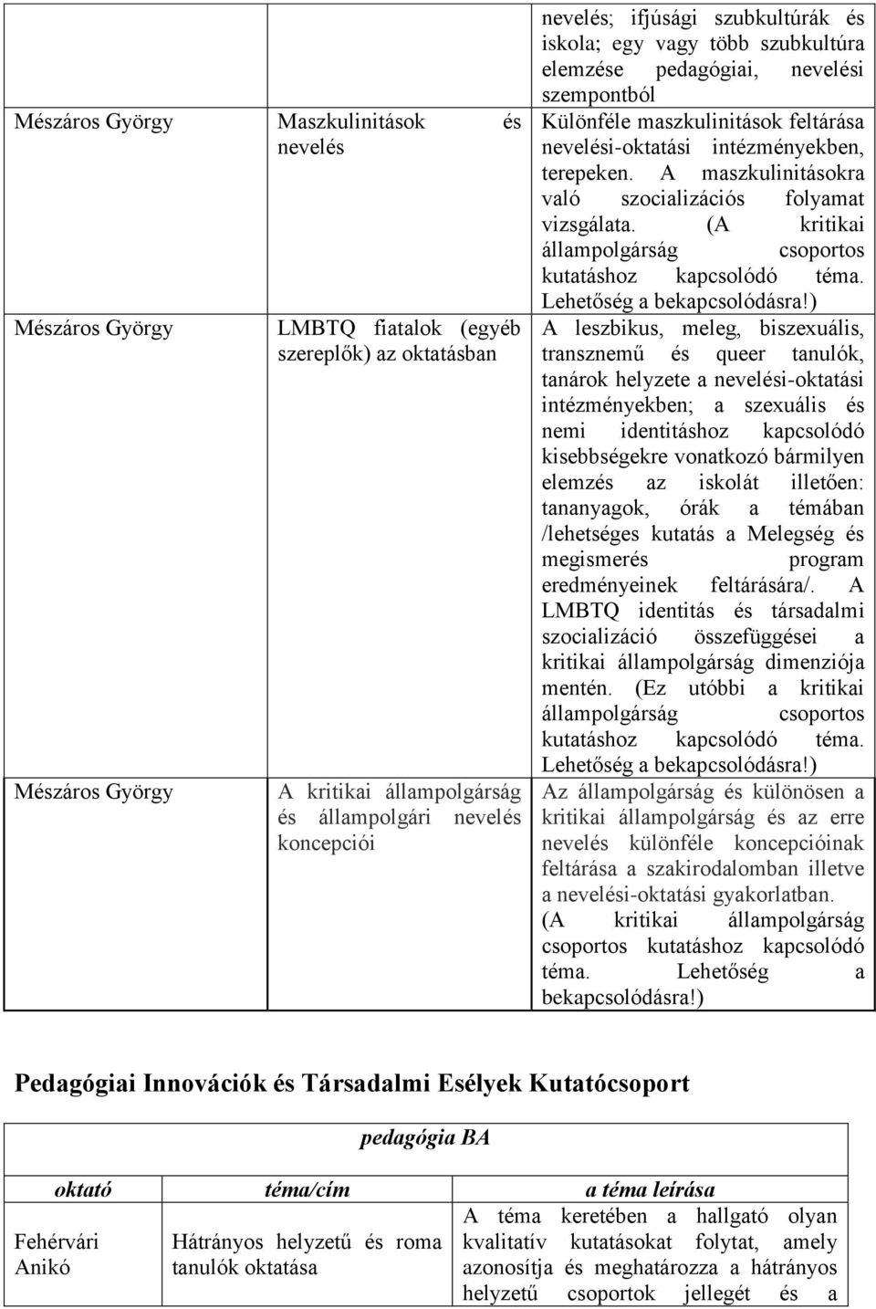 A maszkulinitásokra való szocializációs folyamat vizsgálata. (A kritikai állampolgárság csoportos kutatáshoz kapcsolódó téma. Lehetőség a bekapcsolódásra!