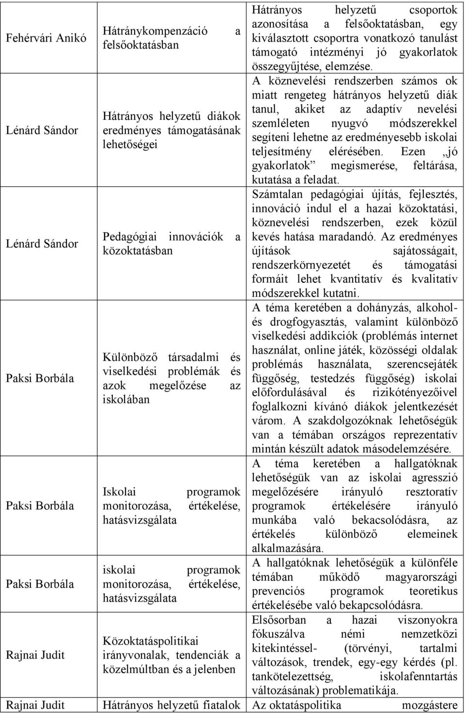 programok értékelése, programok értékelése, Közoktatáspolitikai irányvonalak, tendenciák a közelmúltban és a jelenben Hátrányos helyzetű csoportok azonosítása a felsőoktatásban, egy kiválasztott
