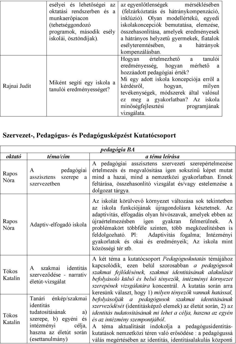 Olyan modellértékű, egyedi iskolakoncepciók bemutatása, elemzése, összehasonlítása, amelyek eredményesek a hátrányos helyzetű gyermekek, fiatalok esélyteremtésében, a hátrányok kompenzálásban.