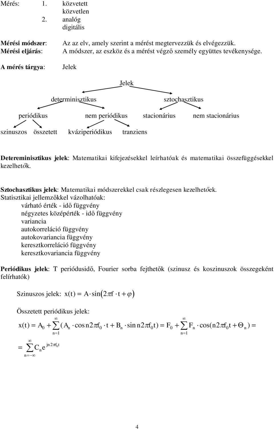 Jelek Jelek determinisztikus sztochasztikus periódikus nem periódikus stacionárius nem stacionárius szinuszos összetett kváziperiódikus tranziens Detereminisztikus jelek: Matematikai kifejezésekkel