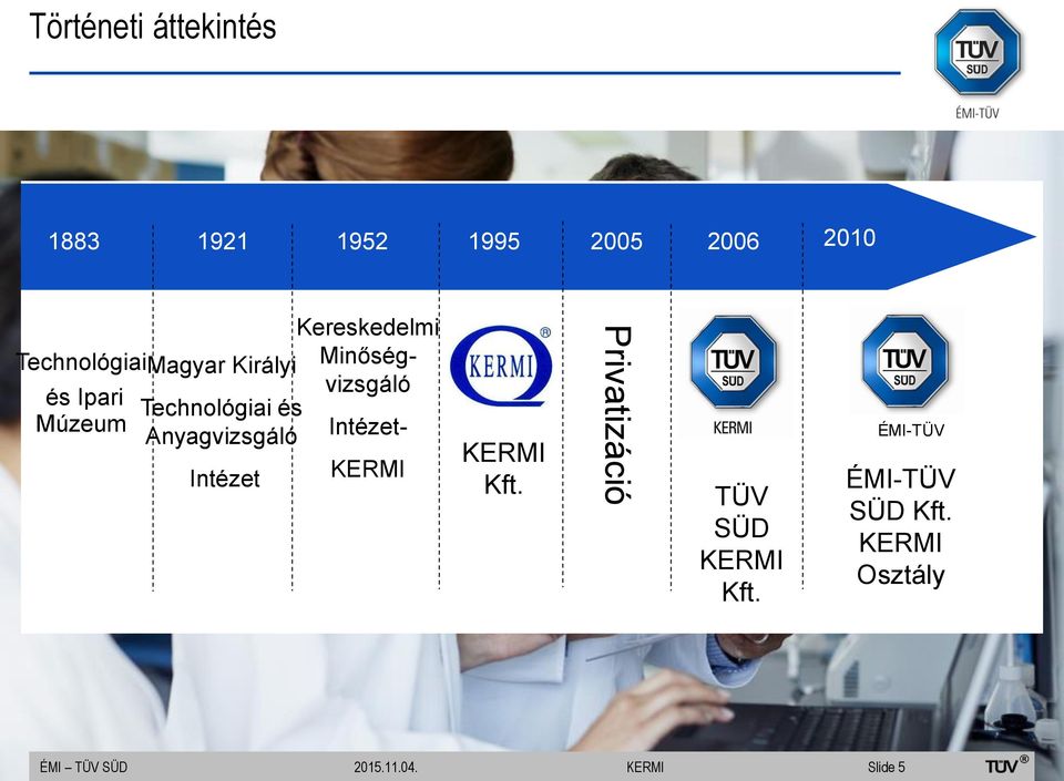 Anyagvizsgáló Intézet Kereskedelmi Minőségvizsgáló Intézet- Kft.