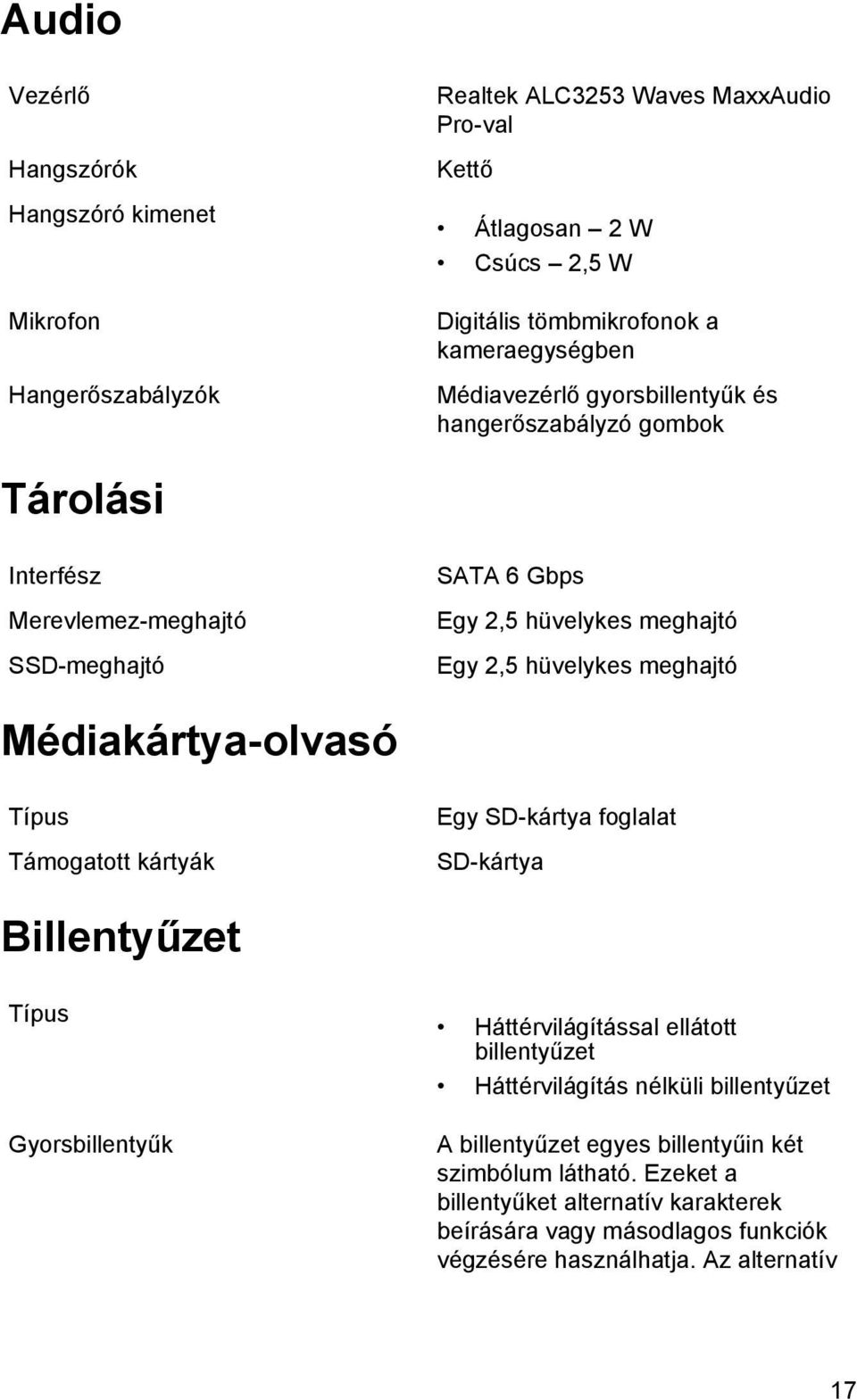 meghajtó Médiakártya-olvasó Típus Támogatott kártyák Egy SD-kártya foglalat SD-kártya Billentyűzet Típus Gyorsbillentyűk Háttérvilágítással ellátott billentyűzet Háttérvilágítás