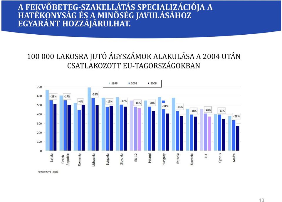 HOZZÁJÁRULHAT.