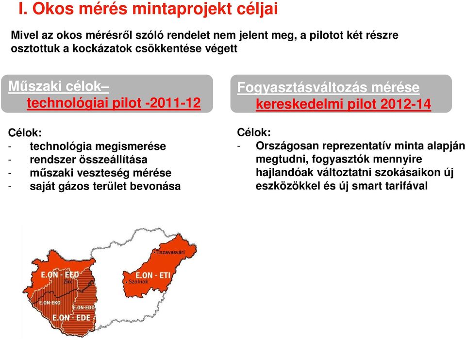 összeállítása - műszaki veszteség mérése - saját gázos terület bevonása Fogyasztásváltozás mérése kereskedelmi pilot 2012-14