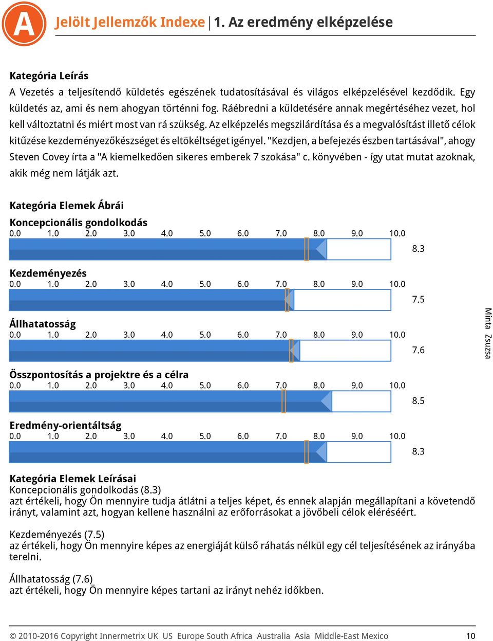 Az elképzelés megszilárdítása és a megvalósítást illető célok kitűzése kezdeményezőkészséget és eltökéltséget igényel.