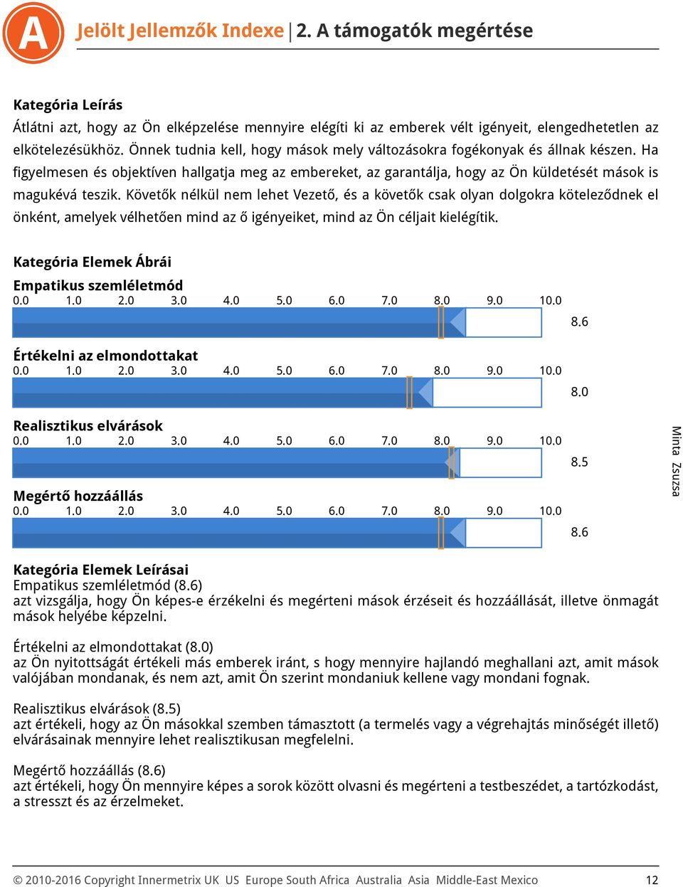 Követők nélkül nem lehet Vezető, és a követők csak olyan dolgokra köteleződnek el önként, amelyek vélhetően mind az ő igényeiket, mind az Ön céljait kielégítik.