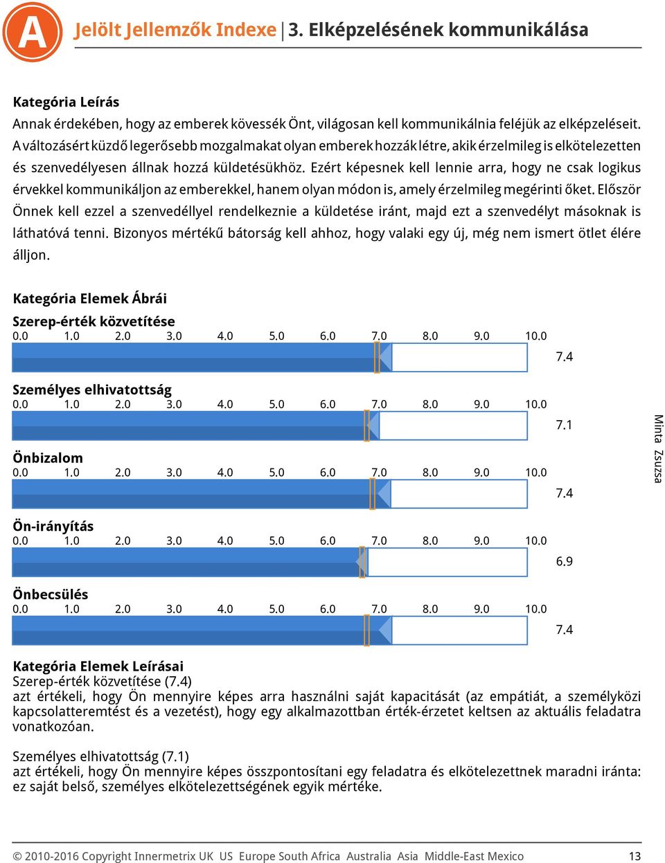 Ezért képesnek kell lennie arra, hogy ne csak logikus érvekkel kommunikáljon az emberekkel, hanem olyan módon is, amely érzelmileg megérinti őket.