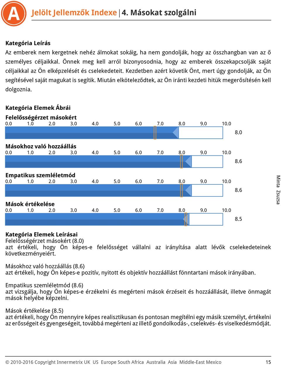 Kezdetben azért követik Önt, mert úgy gondolják, az Ön segítésével saját magukat is segítik. Miután elköteleződtek, az Ön iránti kezdeti hitük megerősítésén kell dolgoznia.