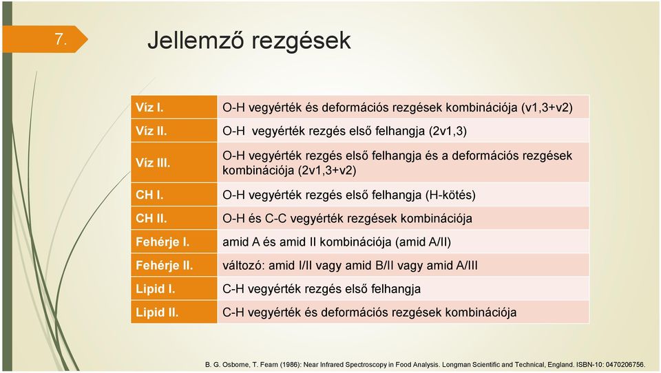 kombinációja (2ν1,3+ν2) O-H vegyérték rezgés első felhangja (H-kötés) O-H és C-C vegyérték rezgések kombinációja amid A és amid II kombinációja (amid A/II) változó: amid I/II