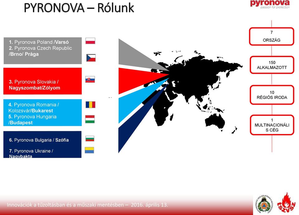Pyronova Slovakia / Nagyszombat/Zólyom 4.