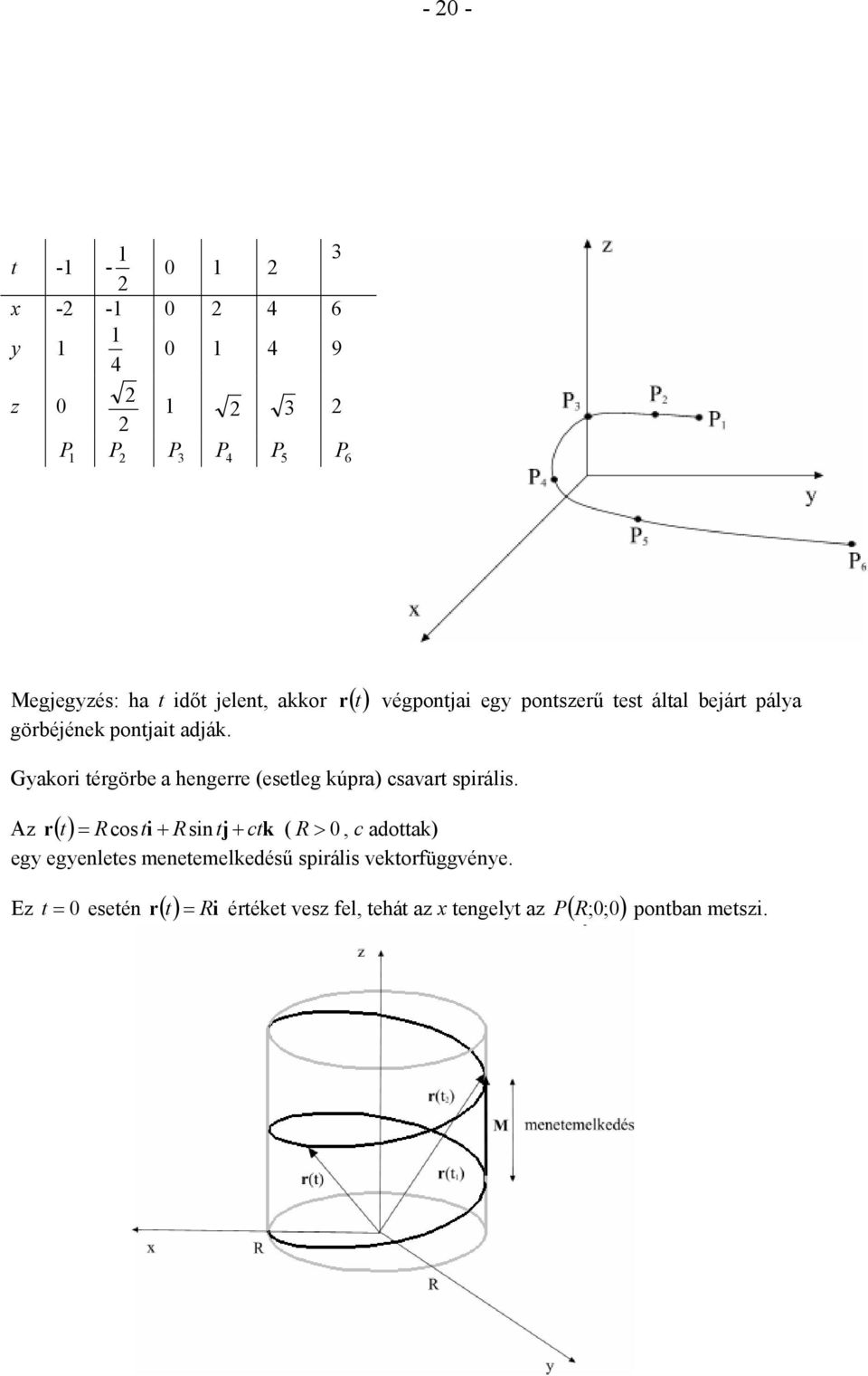 t égpontjai eg pontszeű test által beját pála Gakoi tégöbe a hengee (esetleg kúpa) csaat