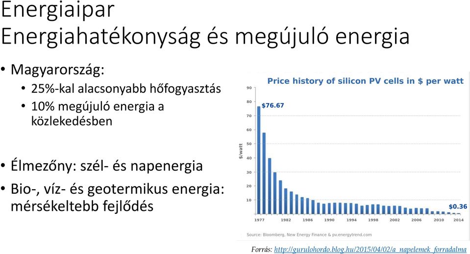 szél- és napenergia Bio-, víz- és geotermikus energia: mérsékeltebb