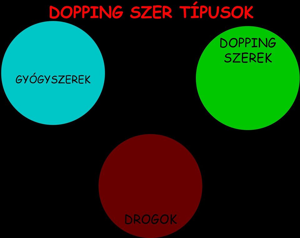 GYÓGYSZEREK