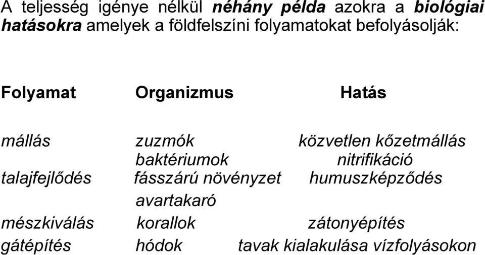 közvetlen kőzetmállás baktériumok nitrifikáció talajfejlődés fásszárú növényzet