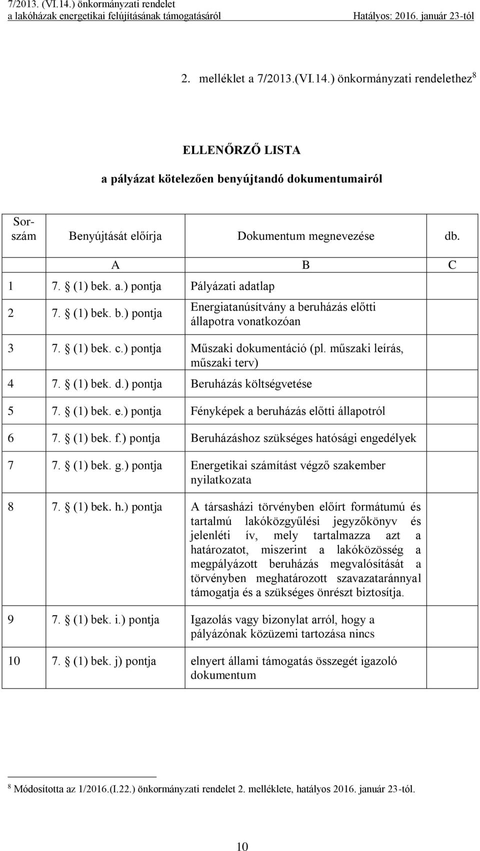 (1) bek. d.) pontja Beruházás költségvetése 5 7. (1) bek. e.) pontja Fényképek a beruházás előtti állapotról 6 7. (1) bek. f.) pontja Beruházáshoz szükséges hatósági engedélyek 7 7. (1) bek. g.