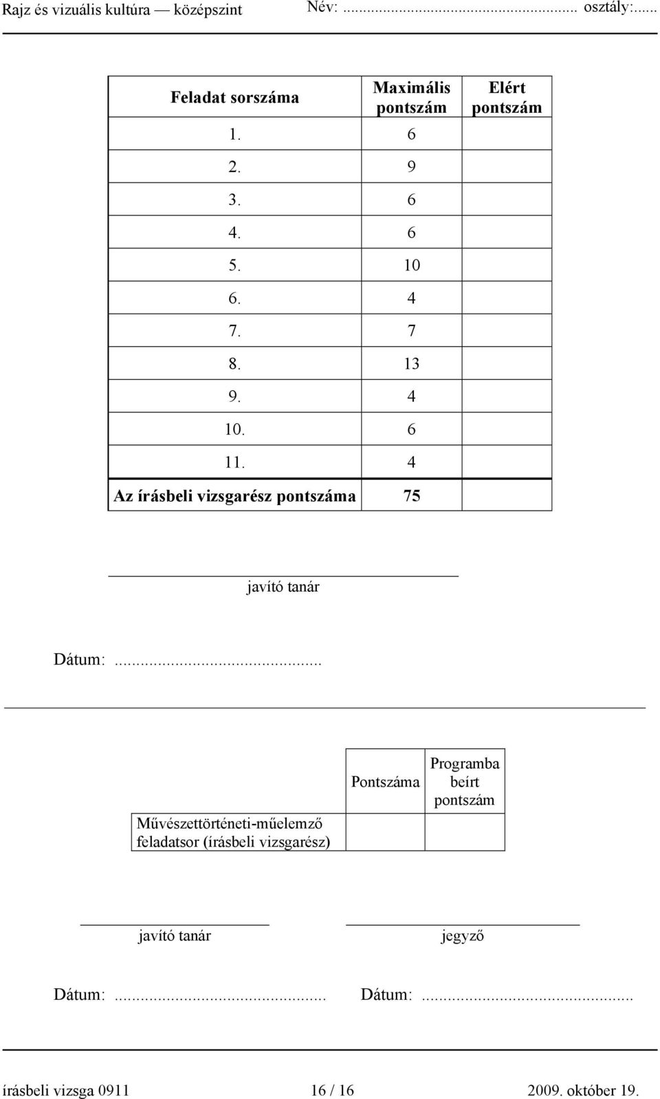 .. Művészettörténeti-műelemző feladatsor (írásbeli vizsgarész) Pontszáma Programba