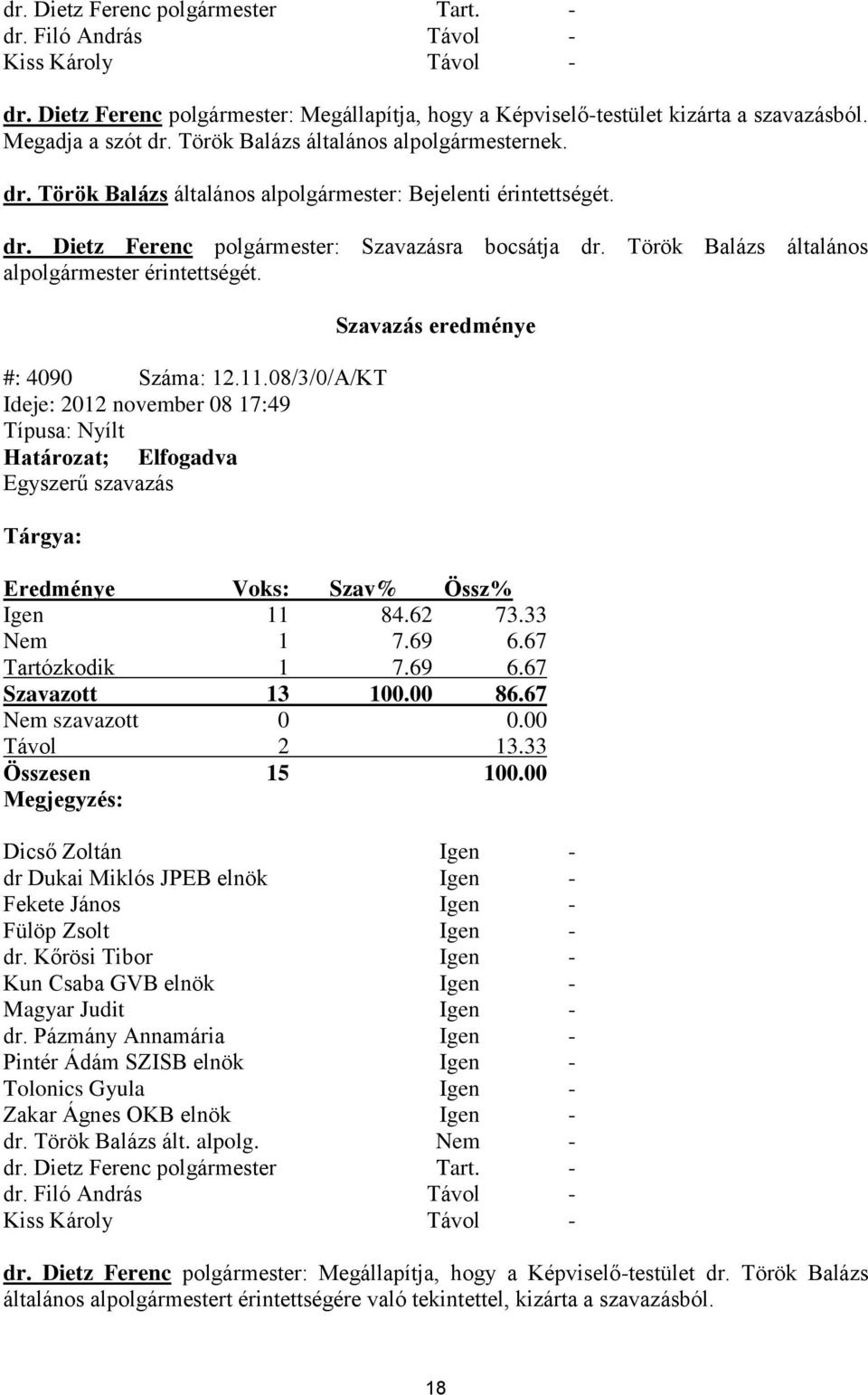 Török Balázs általános alpolgármester érintettségét. #: 4090 Száma: 12.11.