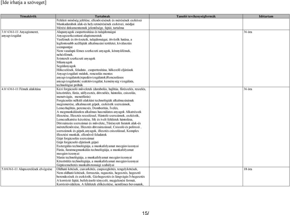 alkalmazási területei, kiválasztás szempontjai Nem vasalapú fémes szerkezeti anyagok, könnyűfémek, nehézfémek, Szinterelt szerkezeti anyagok Műanyagok Segédanyagok Hőkezelések, feladata,