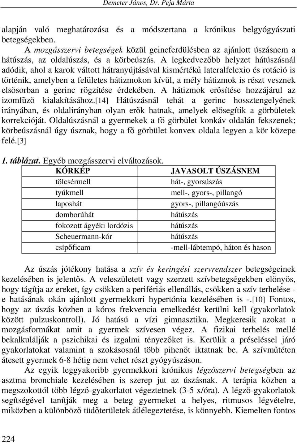 A legkedvezőbb helyzet hátúszásnál adódik, ahol a karok váltott hátranyújtásával kismértékű lateralfelexio és rotáció is történik, amelyben a felületes hátizmokon kívül, a mély hátizmok is részt