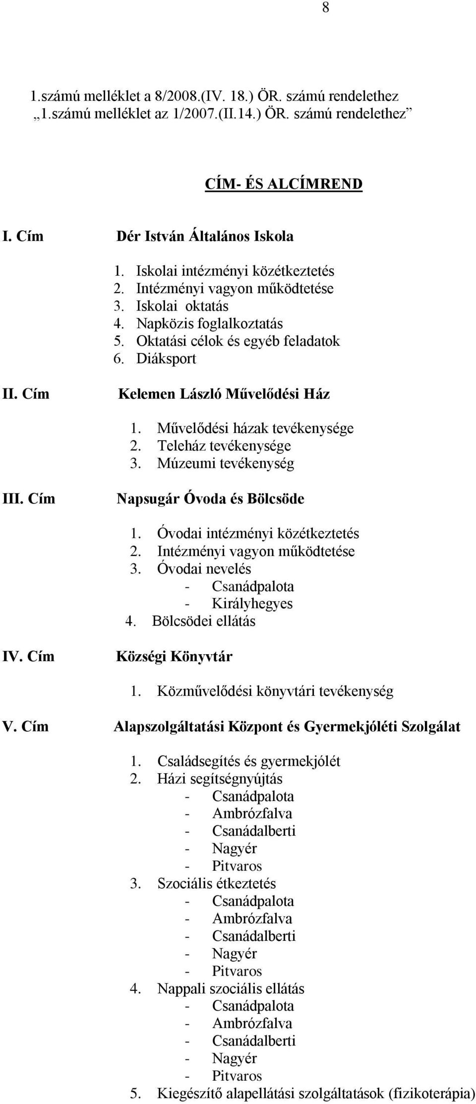 Cím Kelemen László Művelődési Ház 1. Művelődési házak tevékenysége 2. Teleház tevékenysége 3. Múzeumi tevékenység III. Cím Napsugár Óvoda és Bölcsöde 1. Óvodai intézményi közétkeztetés 2.