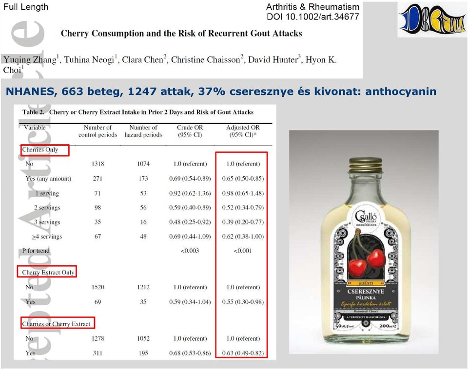 attak, 37%