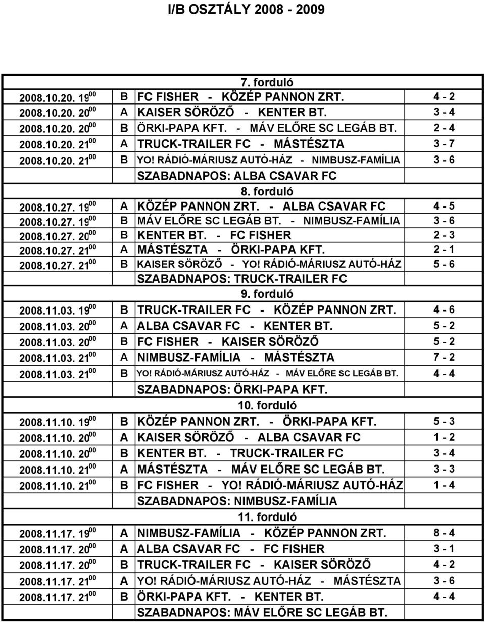 - NIMBUSZ-FAMÍLIA 3-6 28.10.27. 20 B KENTER BT. - FC FISHER 2-3 28.10.27. 21 A MÁSTÉSZTA - ÖRKI-PAPA KFT. 2-1 28.10.27. 21 B KAISER SÖRÖZŐ - YO!