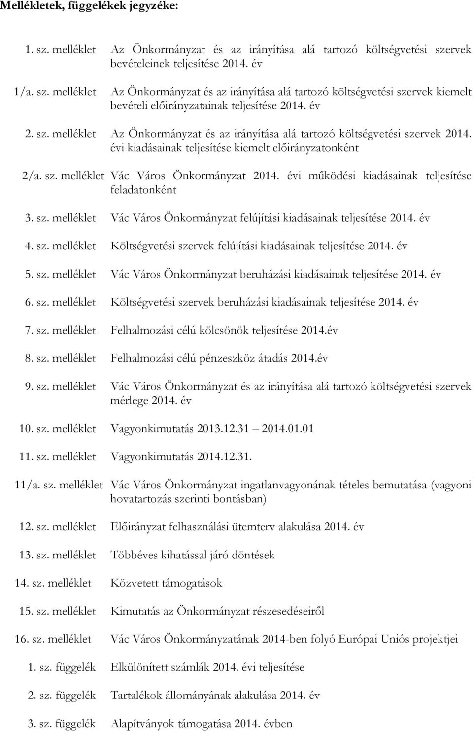 évi működési kiadásainak teljesítése feladatonként 3. sz. melléklet Vác Város Önkormányzat felújítási kiadásainak teljesítése 2014. év 4. sz. melléklet Költségvetési szervek felújítási kiadásainak teljesítése 2014.