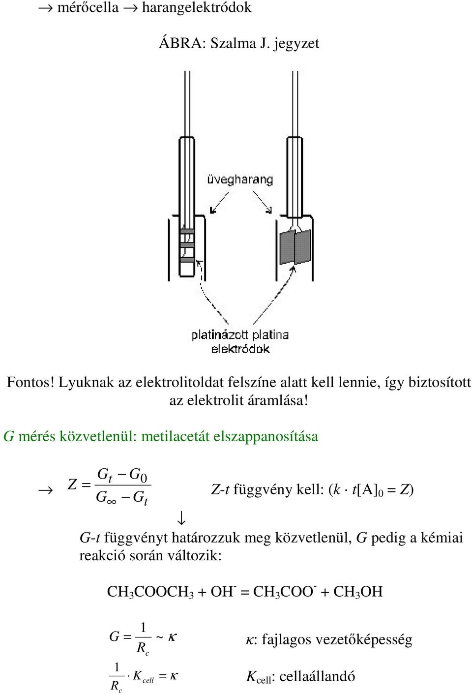 G mérés közvetlenül: metilacetát elszappanosítása Z G G t G 0 G t Z-t függvény kell: (k t[a] 0 Z) G-t