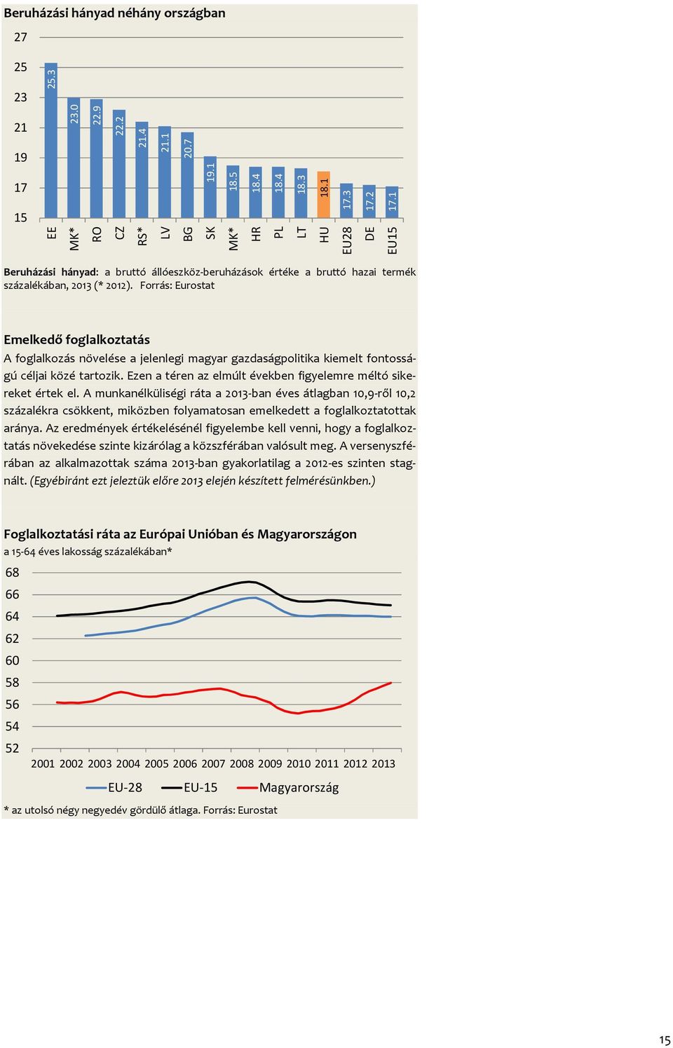 Ezen a téren az elmúlt években figyelemre méltó sikereket értek el.