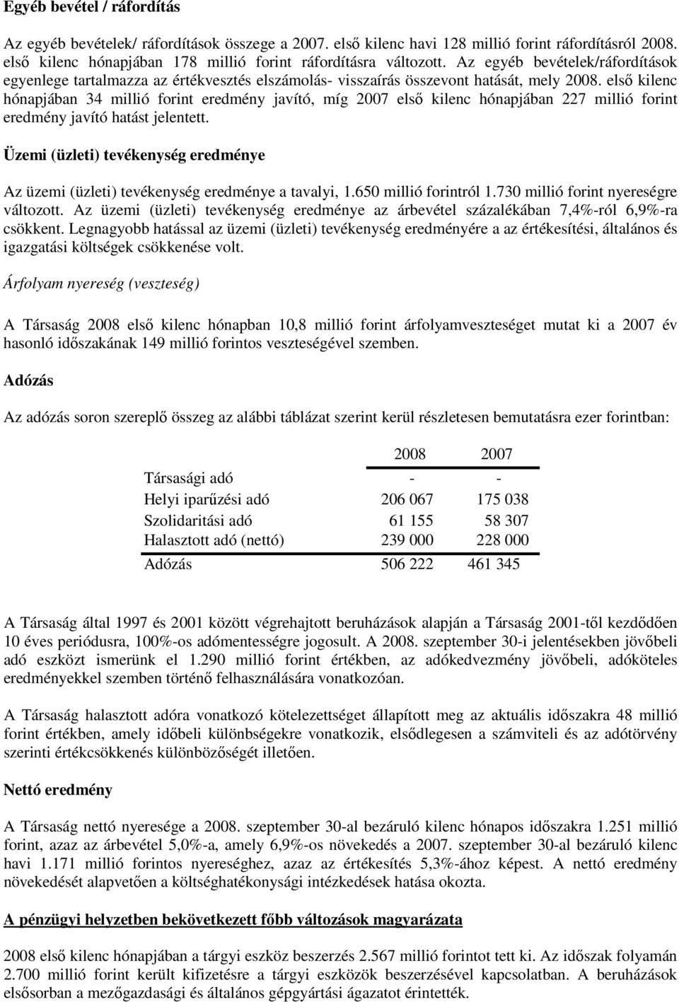 első kilenc hónapjában 34 millió forint eredmény javító, míg 2007 első kilenc hónapjában 227 millió forint eredmény javító hatást jelentett.