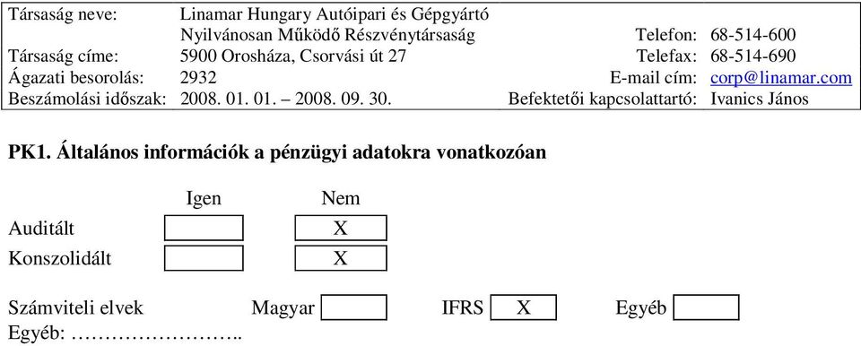 Auditált Konszolidált Igen Nem X X