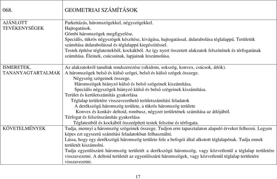Az így nyert összetett alakzatok felszínének és térfogatának számítása. Éleinek, csúcsainak, lapjainak leszámolása. Az alakzatokról tanultak rendszerezése (síkidom, sokszög, konvex, csúcsok, átlók).
