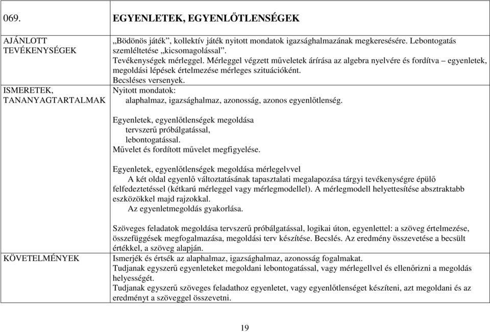 Mérleggel végzett mőveletek árírása az algebra nyelvére és fordítva egyenletek, megoldási lépések értelmezése mérleges szituációként. Becsléses versenyek.