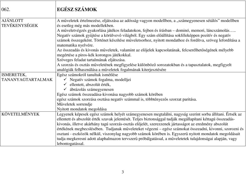 Egy szám elıállítása sokféleképpen pozitív és negatív számok összegeként. Történet készítése mőveletsorhoz, nyitott mondathoz és fordítva, szöveg lefordítása a matematika nyelvére.