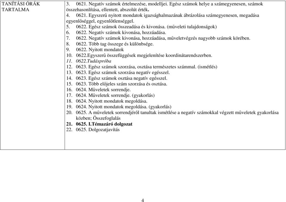 8. 0622. Több tag összege és különbsége. 9. 0622. Nyitott mondatok 10. 0622.Egyszerő összefüggések megjelenítése koordinátarendszerben. 11. 0622.Tudáspróba 12. 0623.