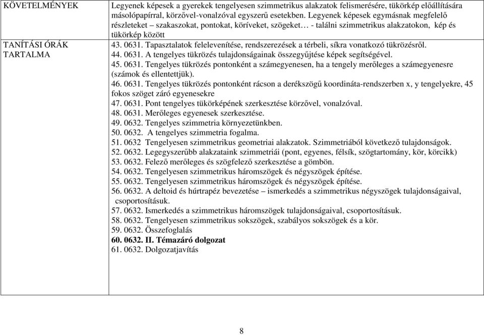 Tapasztalatok felelevenítése, rendszerezések a térbeli, síkra vonatkozó tükrözésrıl. 44. 0631.
