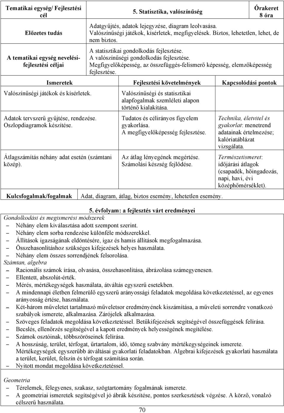 Megfigyelőképesség, az összefüggés-felismerő képesség, elemzőképesség fejlesztése. Ismeretek Fejlesztési követelmények Kapcsolódási pontok Valószínűségi játékok és kísérletek.