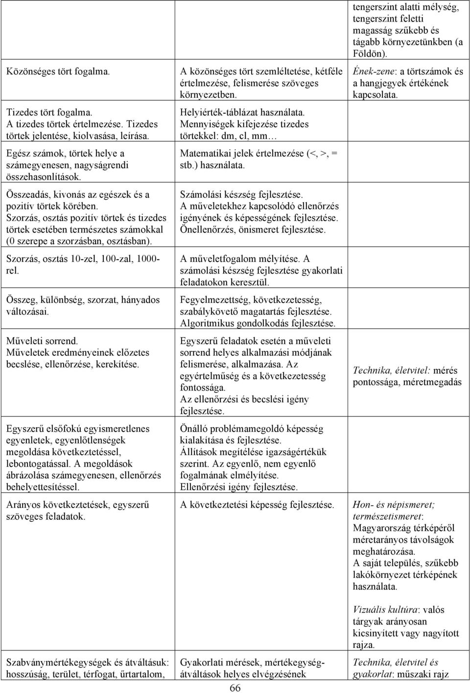 Szorzás, osztás 10-zel, 100-zal, 1000- rel. Összeg, különbség, szorzat, hányados változásai. Műveleti sorrend. Műveletek eredményeinek előzetes becslése, ellenőrzése, kerekítése.