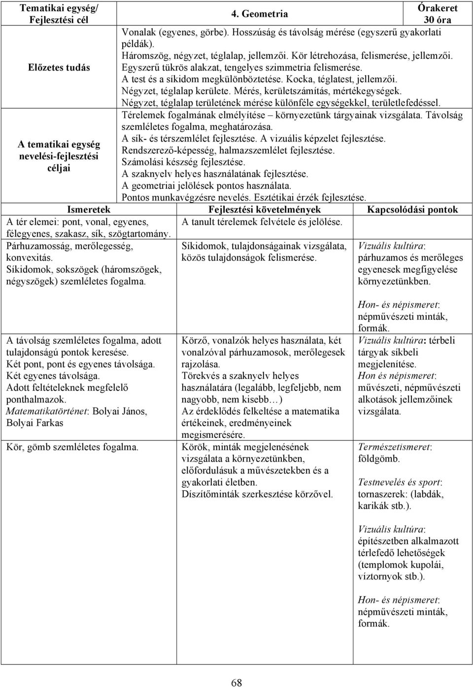 Négyzet, téglalap kerülete. Mérés, kerületszámítás, mértékegységek. Négyzet, téglalap területének mérése különféle egységekkel, területlefedéssel.